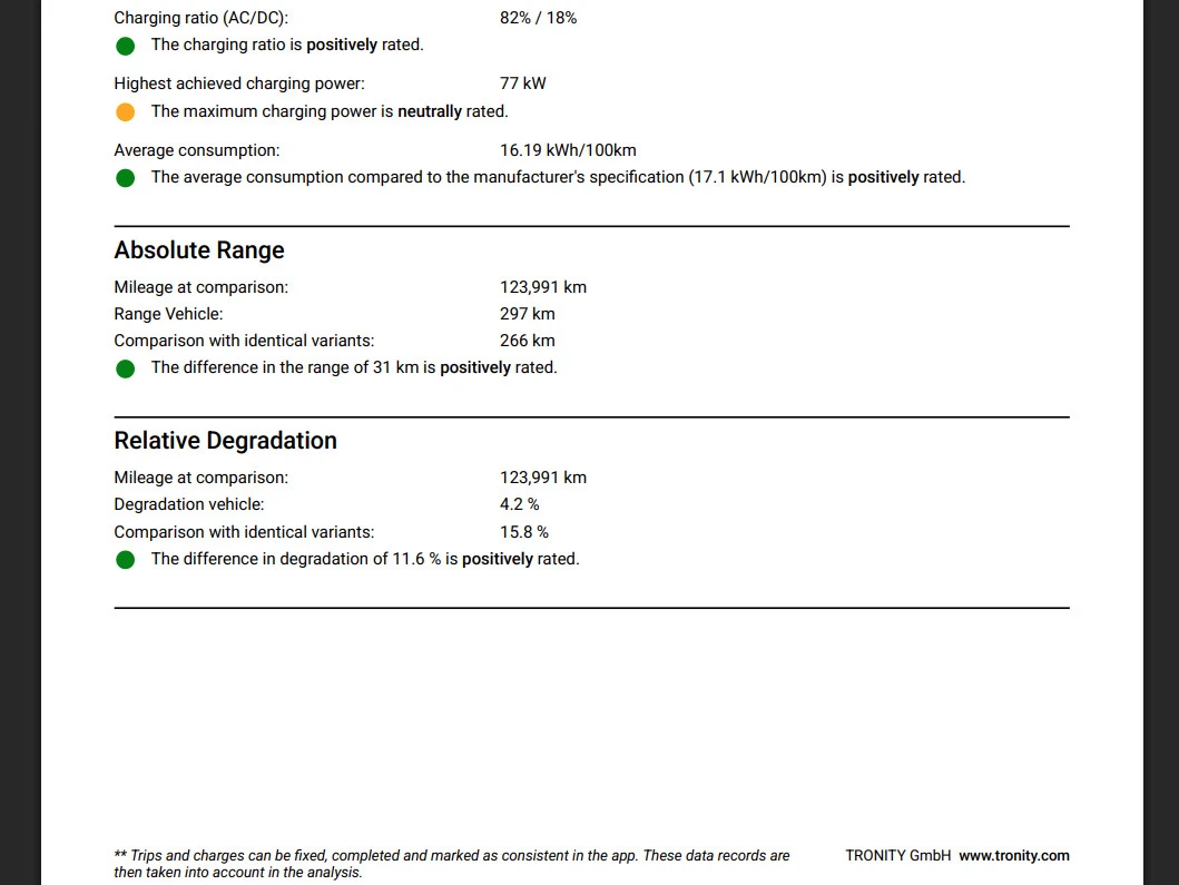 Peugeot 208 Active, снимка 2 - Автомобили и джипове - 54740145