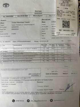 Toyota C-HR | Mobile.bg � ����� ������ 8