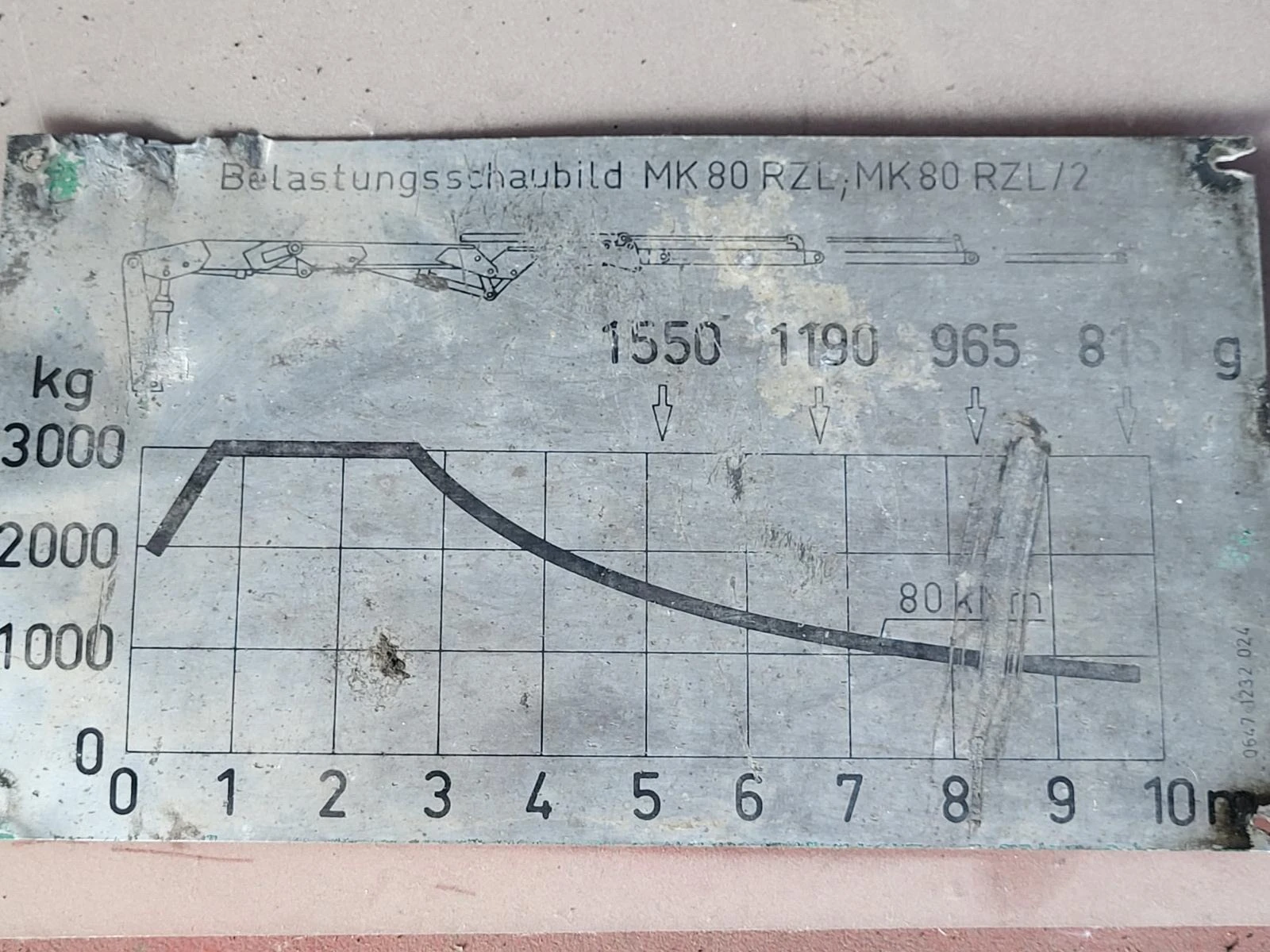 Man 16.168 Автокран - изображение 8