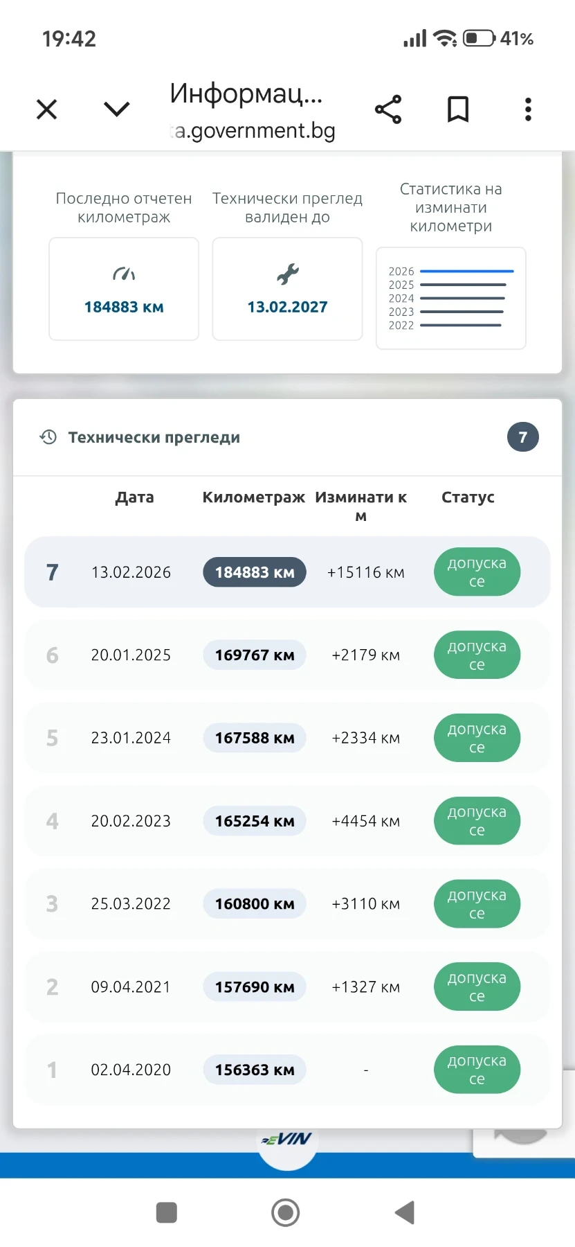 VW Golf, снимка 6 - Автомобили и джипове - 56742046