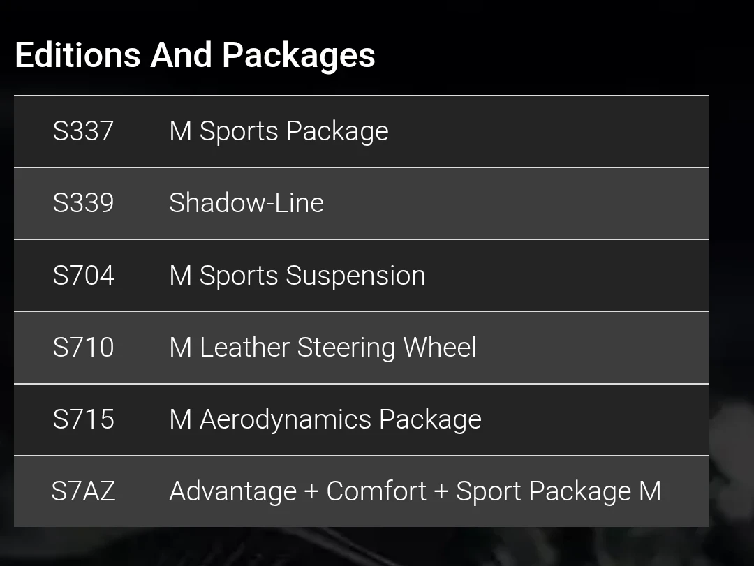 BMW 120 i M Sports package, снимка 12 - Автомобили и джипове - 54660205