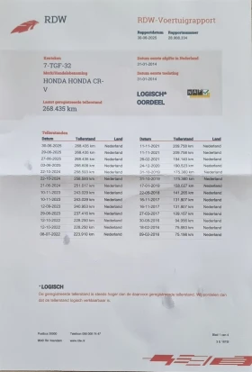 Honda Cr-v 2.0 i-VTEC 4x4 100% Натурален вид! - 26666 лв. - 75595587 17