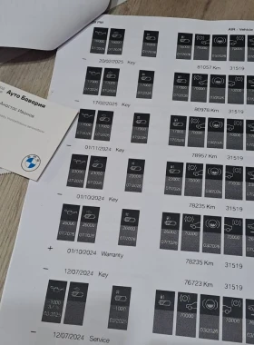 BMW X4 xDrive20d !!!108000km | Mobile.bg    12