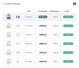 Nissan X-trail 31 44 2.0i | Mobile.bg    16