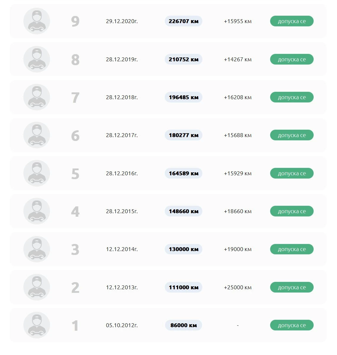 Nissan X-trail 31 44 2.0i | Mobile.bg   15