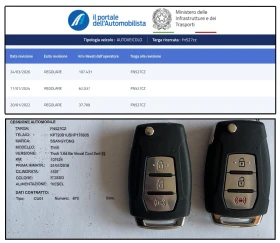 SsangYong Tivoli 1.6D BE VISUAL COOL  | Mobile.bg � ����� ������ 17