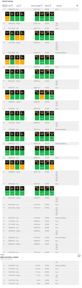 BMW 540 XI/ ! НОВА ! /M-PACK/FULL/LED, снимка 17