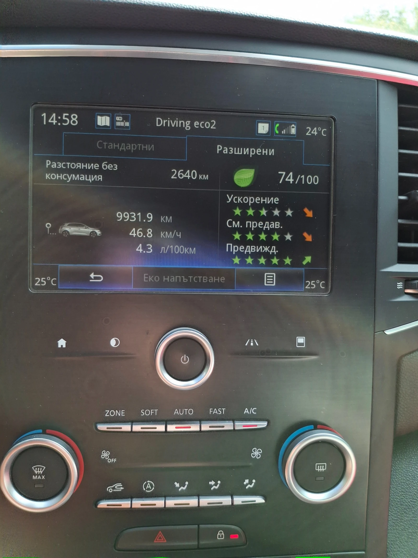 Renault Megane IV, снимка 12 - Автомобили и джипове - 54053629