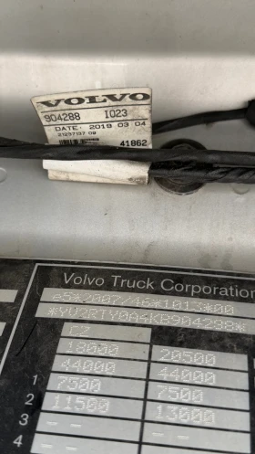 Volvo Fh 460 EURO 6D XL ��� ����!����������� ���������! | Mobile.bg � ����� ������ 9
