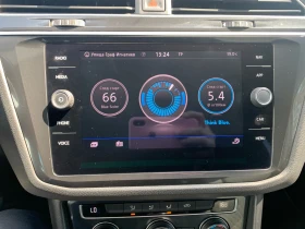 VW Tiguan 1.6 tdi | Mobile.bg    7