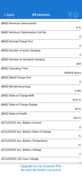 Hyundai Kona - 18500 € / 36182.85 лв. - 37244845 17