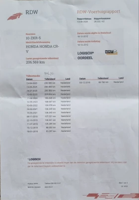 Honda Cr-v 2.0 i-VTEC 4x4 - 27777 лв. - 61567553 16