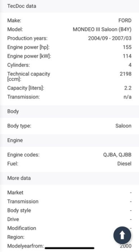 Ford Mondeo Ghia 2.2L Duratorq-  | Mobile.bg   5