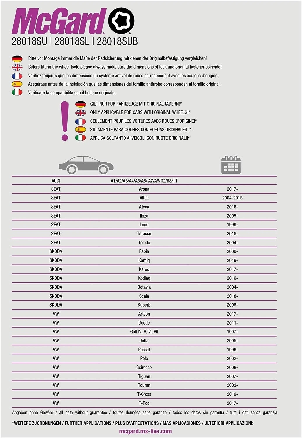   VAG McGard | Mobile.bg   3