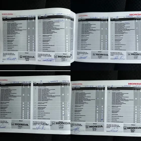 Honda Cr-v 2.0 I-VTEC 155HP AWD CAMERA - 16105 € / 31498.64 лв. - 38296273 4