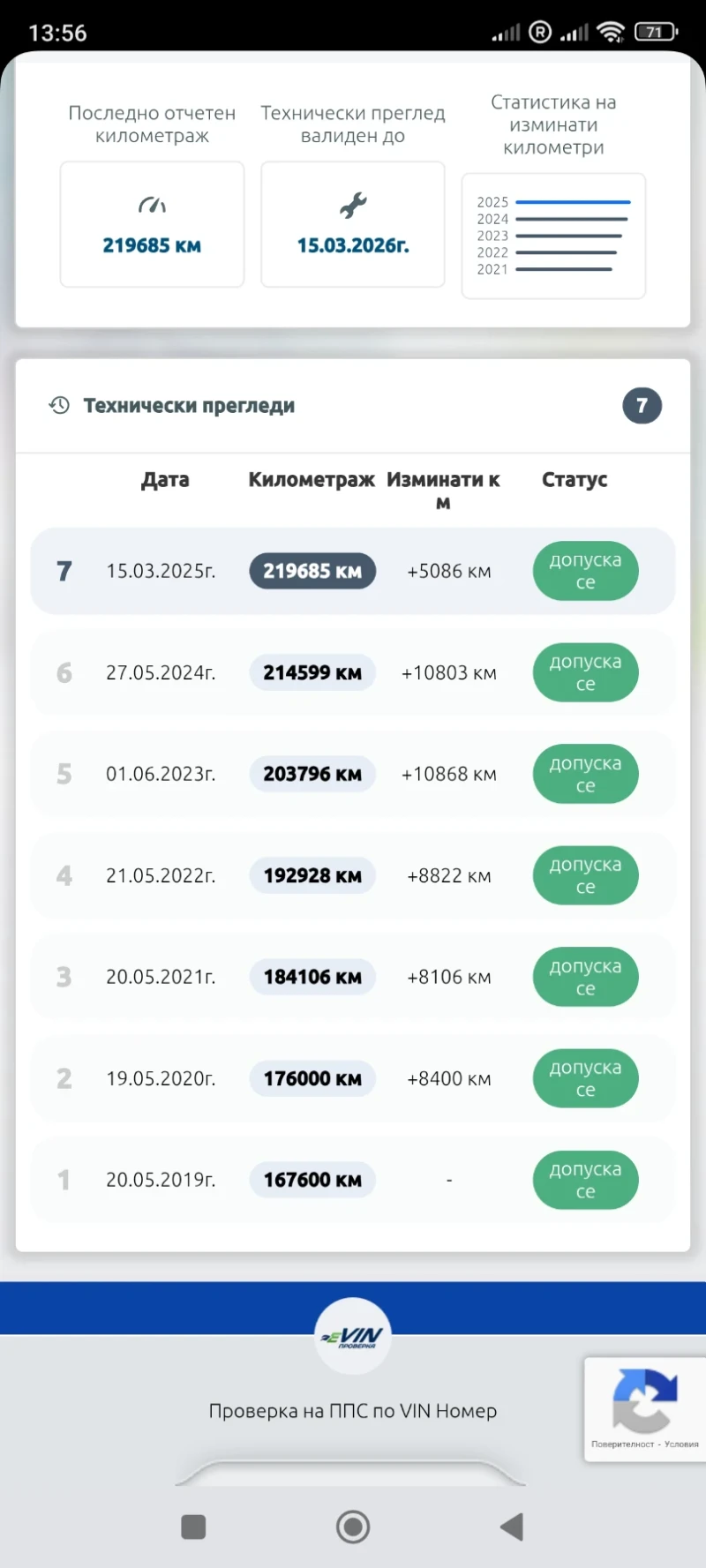 Seat Leon 20 V/T, снимка 14 - Автомобили и джипове - 51686224