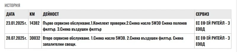 Opel Corsa 1.2 100hp Edition + 10&#34; Media, снимка 17 - Автомобили и джипове - 52392307