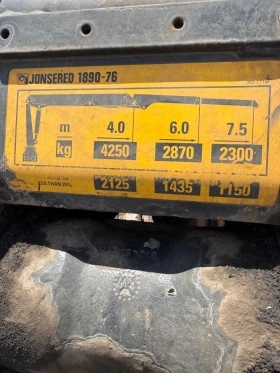 Допълнително оборудване Друг вид КРАН HIAB JONSERED 1890-76 С МУЛТИЛИФТ, снимка 8