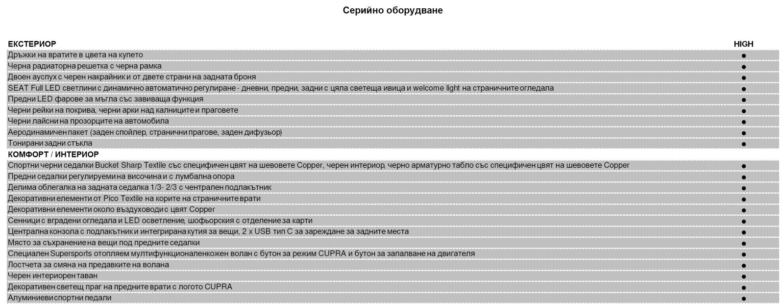 Cupra Formentor VZ | Mobile.bg � ����������� 14