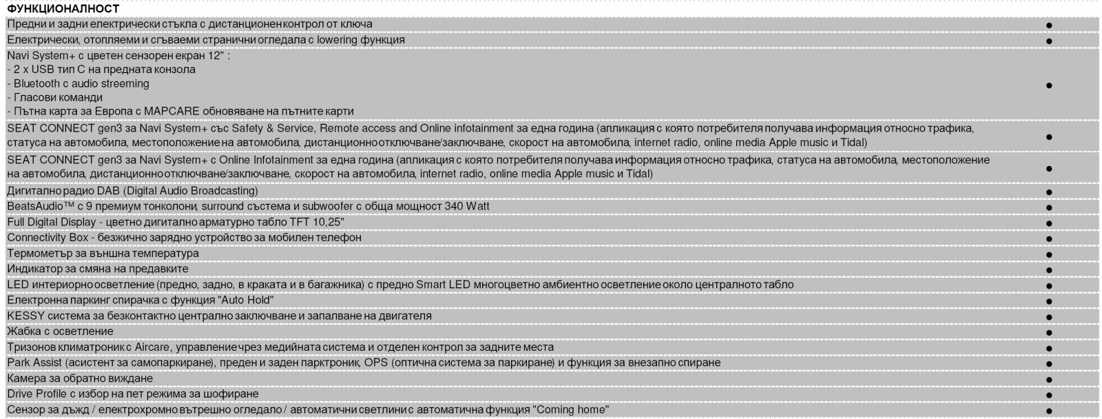 Cupra Formentor VZ | Mobile.bg � ����������� 15