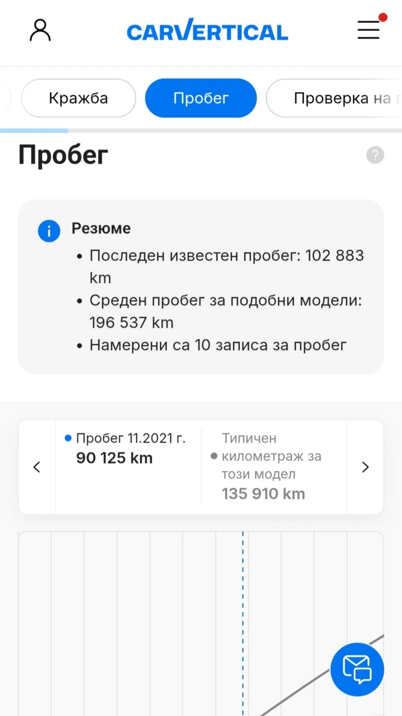 Opel Insignia OPC, снимка 17 - Автомобили и джипове - 52792653