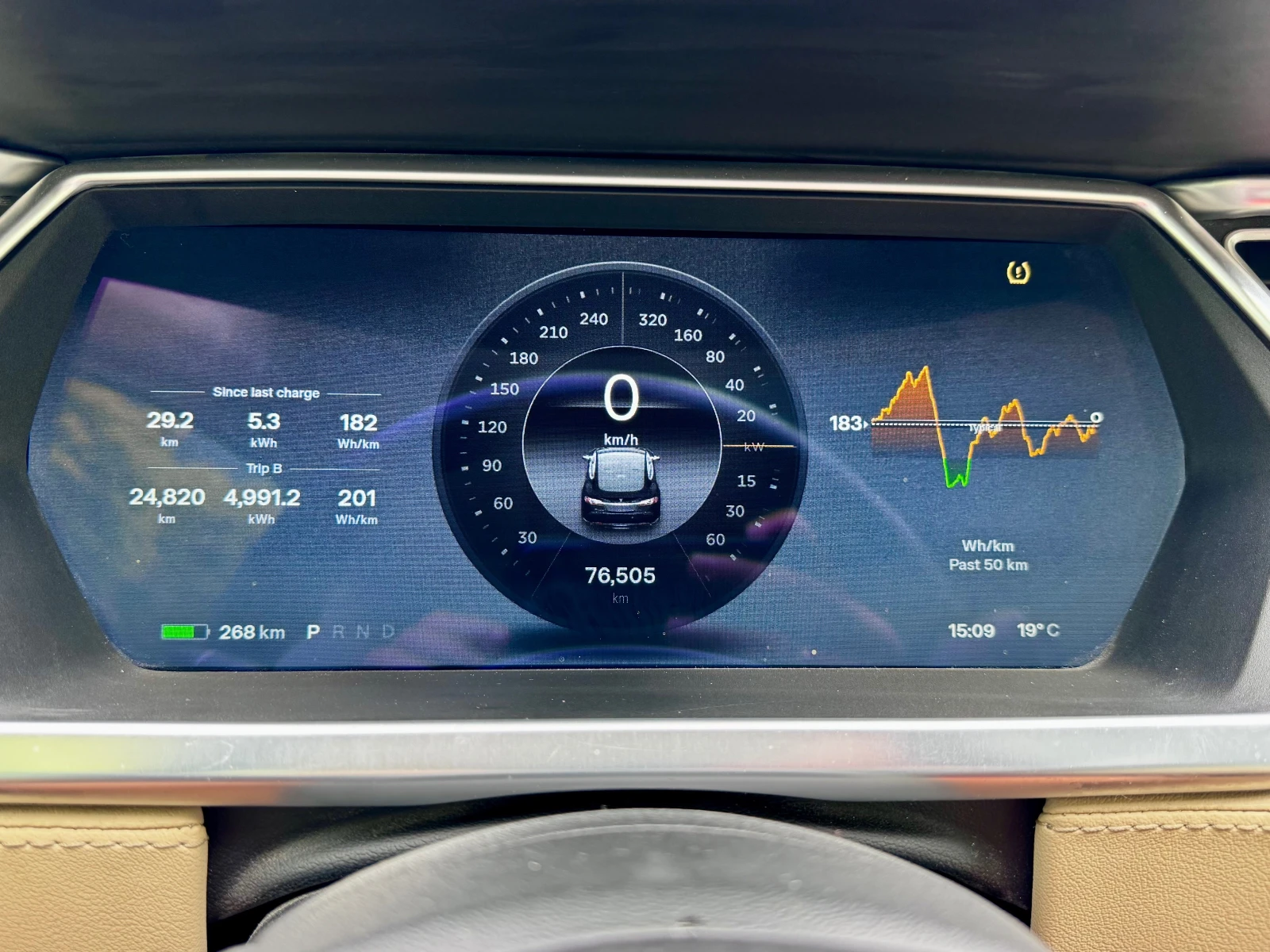 Tesla Model S 85 EU, Free SUC, CCS - изображение 10
