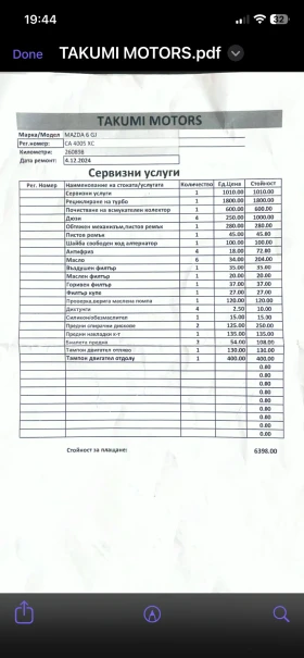 Mazda 6 2.2 Skyactiv-D 175 к.с., снимка 16