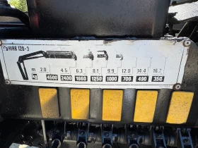 Man 18.272 HIAB 120 - ���������� ��������  | Mobile.bg � ����� ������ 9
