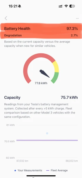 Tesla Model 3 LONG RANGE FSD 82kWh, снимка 10