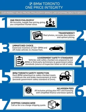 BMW X6 * xDrive40i * CARFAX * ЦЕНА ДО БГ - 42600 € / 83318.36 лв. - 31844524 5