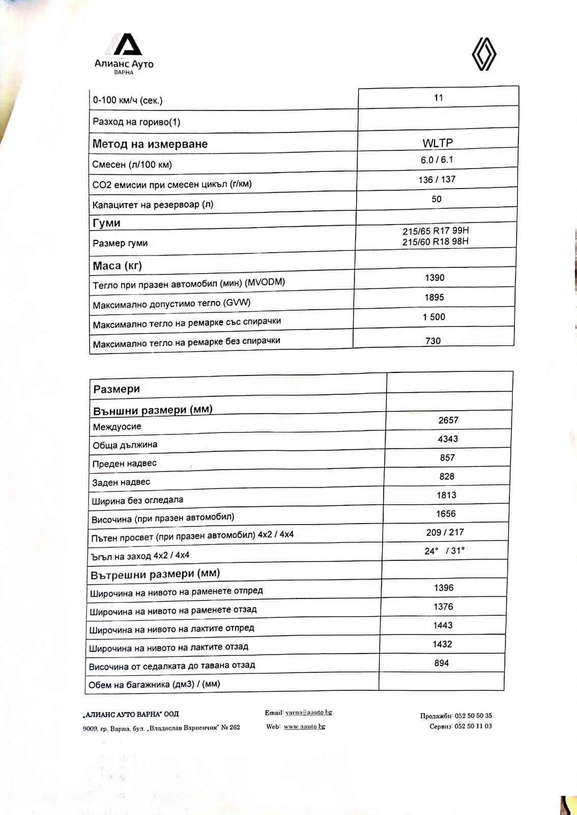Dacia Duster Journey, снимка 13 - Автомобили и джипове - 53826274
