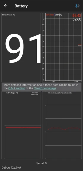 Renault Zoe Life, снимка 17