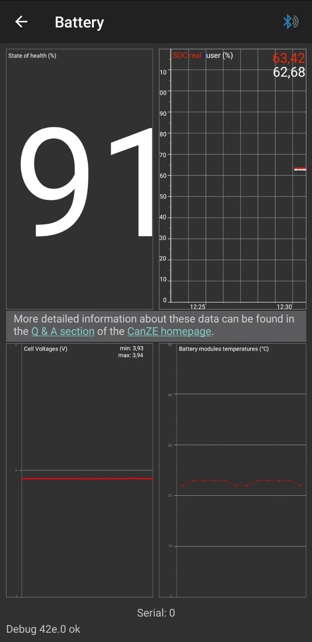 Renault Zoe Life, снимка 17 - Автомобили и джипове - 53874745