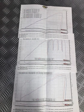 Kawasaki Ninja undefined | Auto.bg — изображение 8