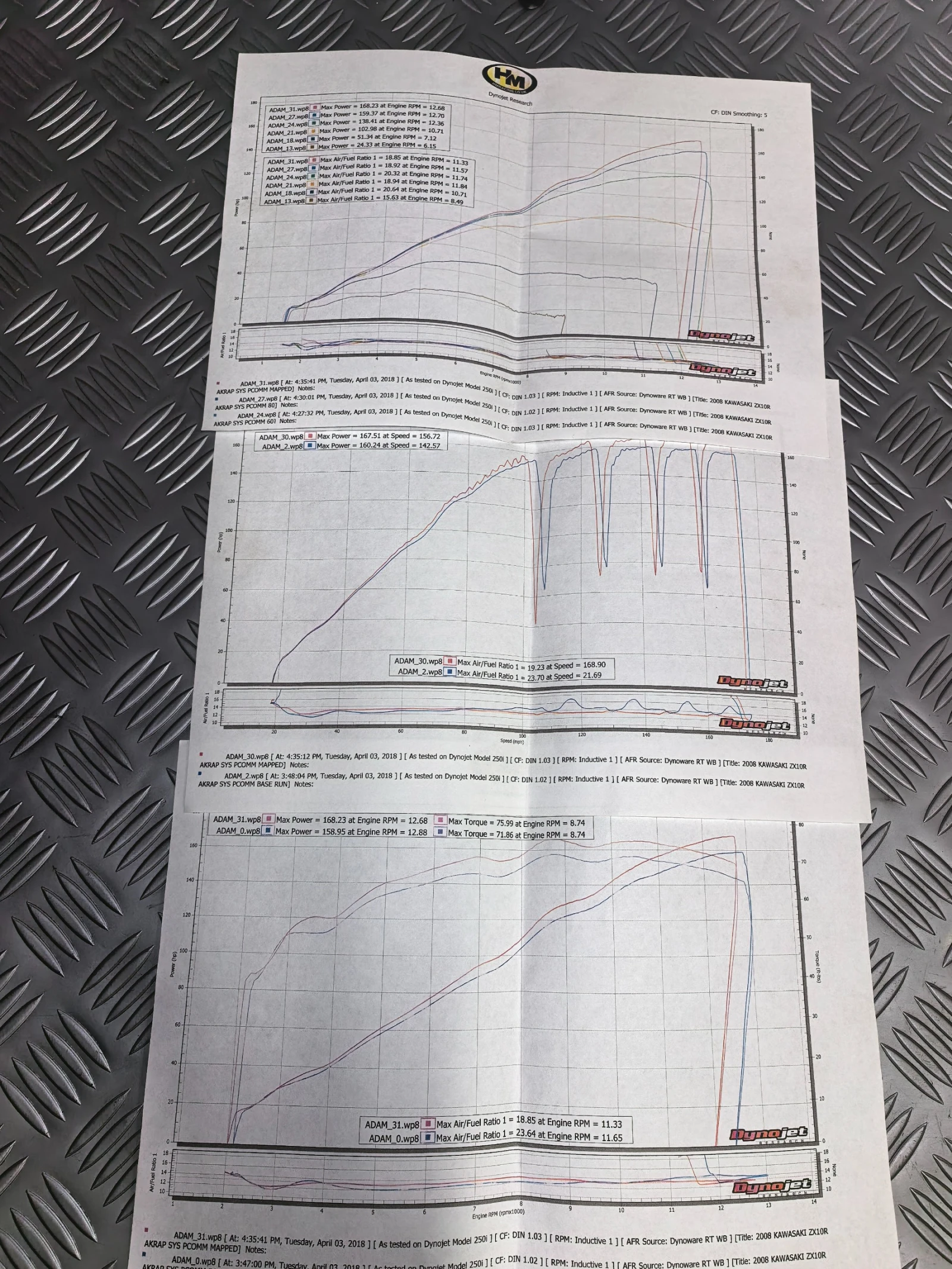 Kawasaki Ninja, снимка 8 - Мотоциклети и мототехника - 54081894