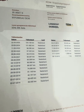 Hyundai IX35 2.0 - 19500 лв. - 71358264 17