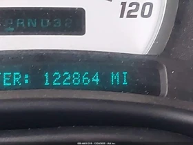 Hummer H2 6.0L V-8 316HP* КЛИП НА МОТОР* CARFAX - 9928 € / 19417.48 лв. - 31090278 15