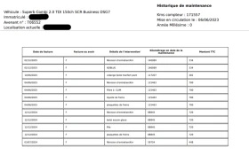 Skoda Superb Superb 2.0 TDI Business, снимка 12