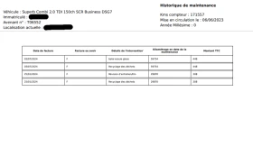 Skoda Superb Superb 2.0 TDI Business, снимка 13