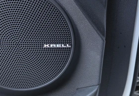 Hyundai Kona 64KWh/Premium/2020/BlueLink - 31750 лв. / 16233.52 € - 21470739 16