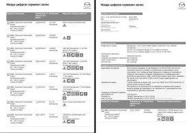 Mazda CX-5 2.2 AWD Sports-Line BOSE Head-Up Дистроник - 13700 € / 26794.87 лв. - 43989814 17