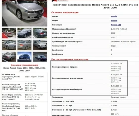 Honda Accord 2.2 I-CTDI , снимка 6