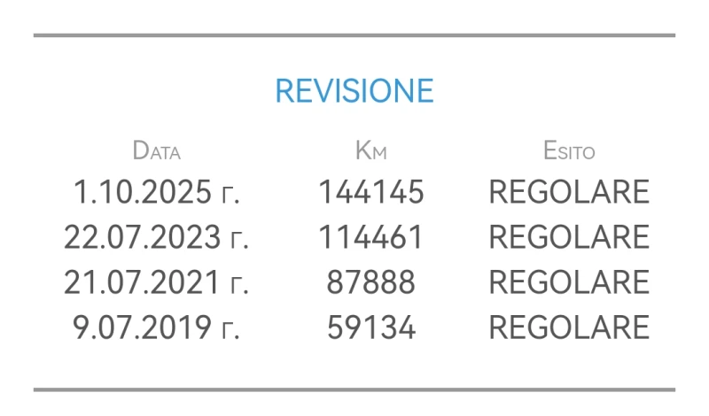 Ford Focus 1.6i 120HP LPG EURO6B 144, 000KM, снимка 11 - Автомобили и джипове - 53189854