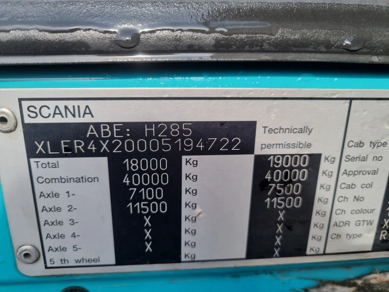 Scania R 420, снимка 5 - Камиони - 47287540