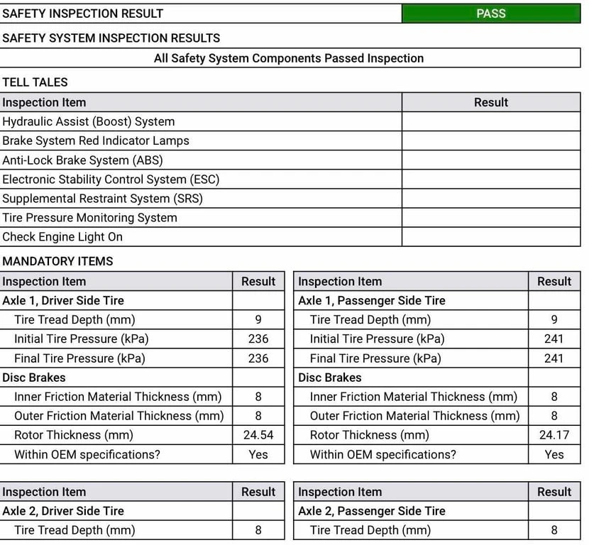 BMW X3 * xDrive30i * CARFAX * ��� ������������ ������ | Mobile.bg � ����������� 12