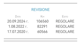 Nissan Juke 1.5DCI 110HP 117 000KM EU6B NAVI CAMERA - 7500 € / 14668.73 лв. - 12163341 17