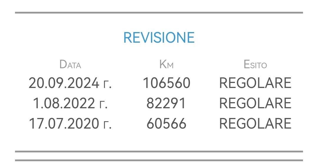 Nissan Juke 1.5DCI 110HP 117 000KM EU6B NAVI CAMERA, снимка 17 - Автомобили и джипове - 54284618
