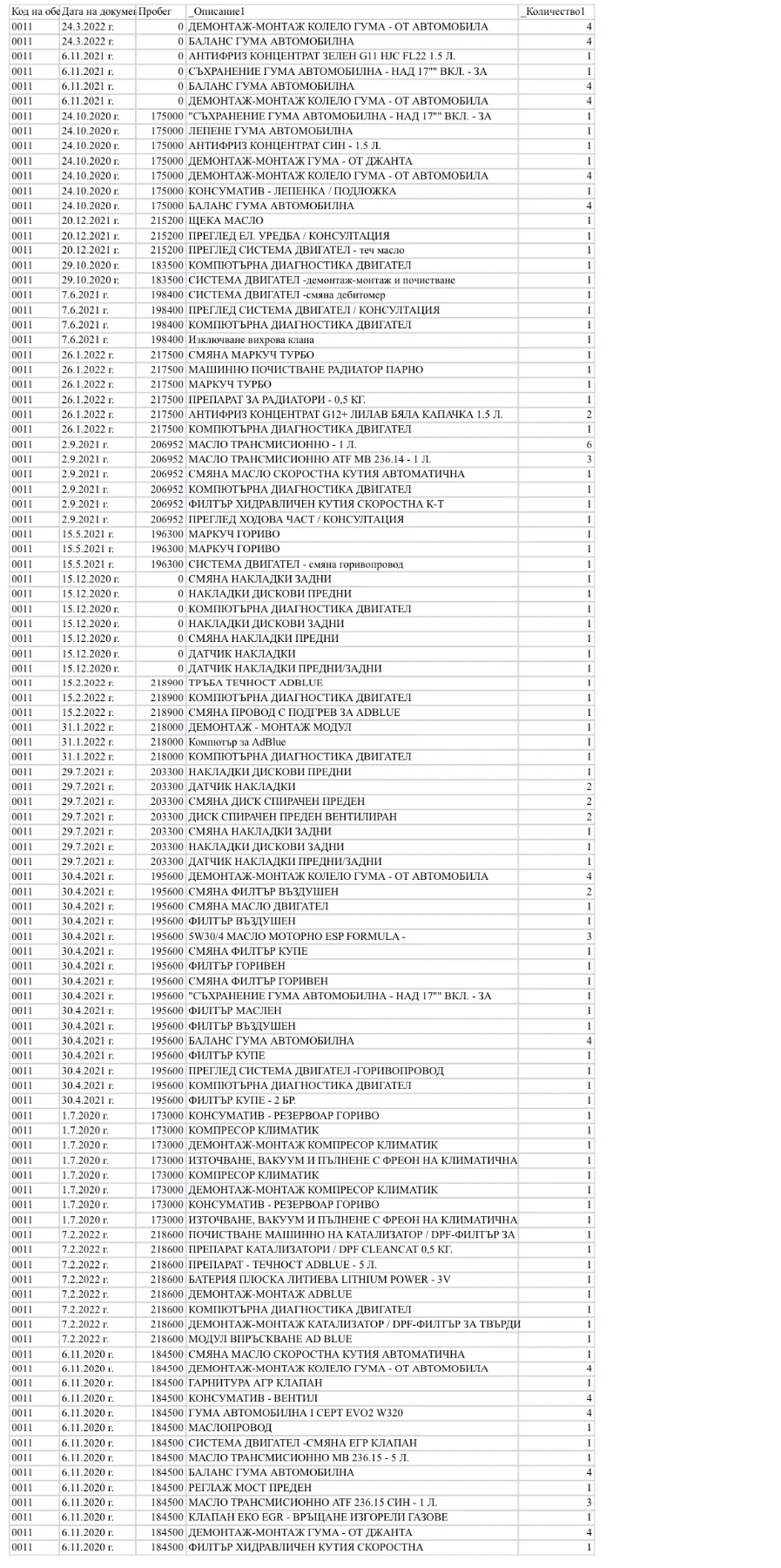 Mercedes-Benz GL 350 Bluetec | Mobile.bg � ����������� 11