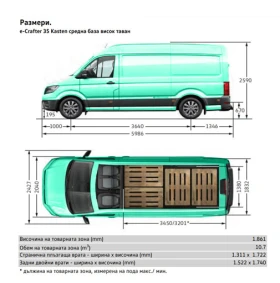 VW Crafter | Mobile.bg    17