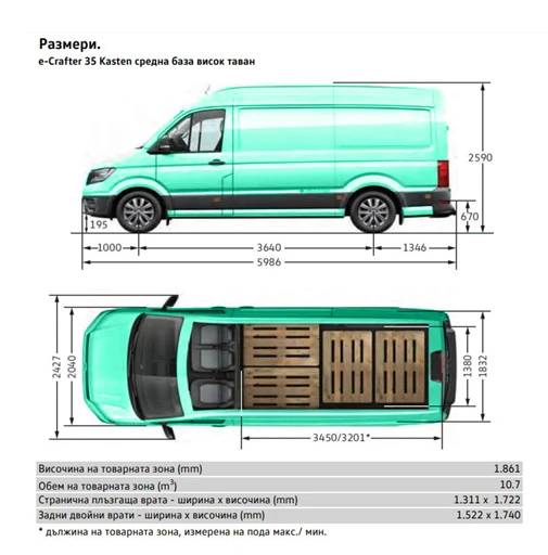 VW Crafter, снимка 17 - Бусове и автобуси - 47955254